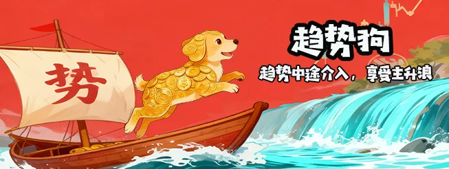 趋势狗策略